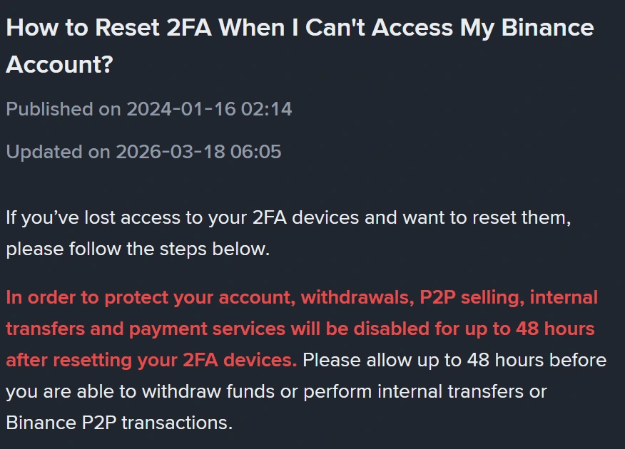 Binance-ის ოფიციალური გვერდი How to Reset 2FA When I Can't Access My Binance Account, გამოქვეყნების თარიღით 2024-01-16 და განახლებით 2026-03-18, წითელი გაფრთხილებით 48 საათის შესახებ