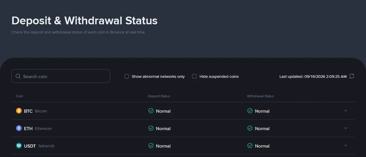 Pierwsza wpłata krypto na Binance: sieć, MEMO i czas