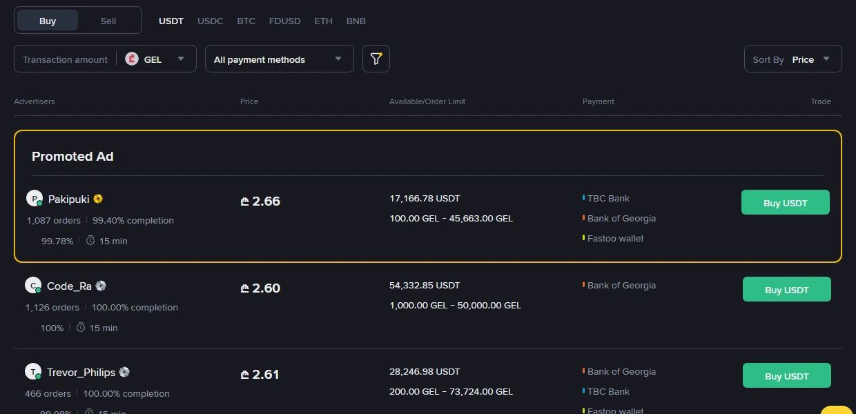 Binance P2P-ის საჯარო სია: ლარით (GEL) USDT-ის ყიდვის განცხადებები, ფასები 2.60–2.66, გადახდის მეთოდებში TBC Bank, Bank of Georgia და Fastoo wallet