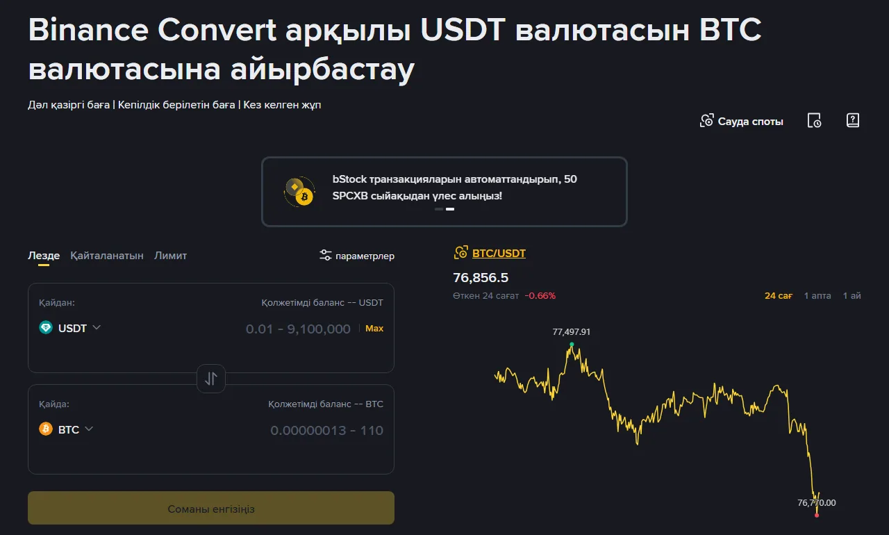 Binance Convert-тің қазақша ашық беті: USDT-ны BTC-ға айырбастау, Лезде, Қайталанатын және Лимит қойындылары, Қайдан және Қайда өрістері, белсенді емес «Соманы енгізіңіз» батырмасы