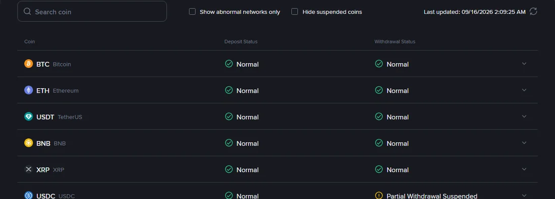 Strona Binance Deposit & Withdrawal Status z kolumnami Deposit Status i Withdrawal Status dla BTC, ETH, USDT, BNB, XRP i USDC oraz znacznikiem ostatniej aktualizacji 16.09.2026
