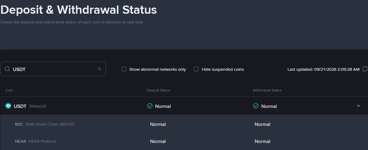 Binance-ზე პირველი შეტანა: ქსელი, MEMO და დრო