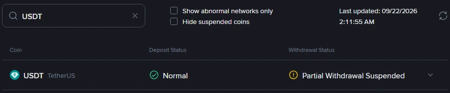 Binance-тің Deposit & Withdrawal Status бетінде USDT жолы: енгізу күйі Normal, шығару күйі Partial Withdrawal Suspended, беттің жаңарту уақыты 09/22/2026 2:11:55 AM