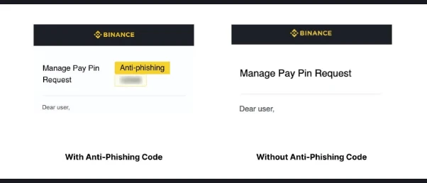 Kod antyphishingowy Binance: jak ustawić i czytać wiadomości